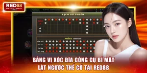 Bảng vị xóc đĩa