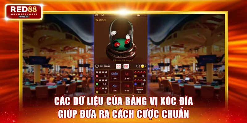 Các dữ liệu của bảng vị xóc đĩa giúp đưa ra cách cược chuẩn