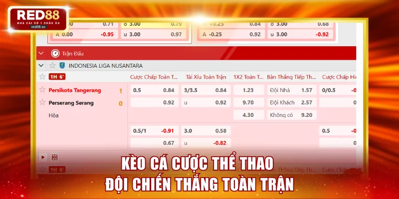 Kèo cá cược thể thao đội chiến thắng toàn trận